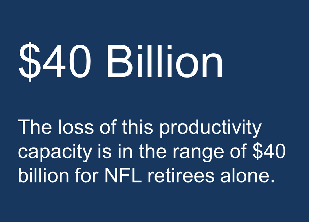 $40 billion loss in productivity capacity for NFL retirees